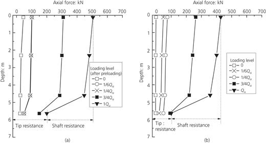 Fig. 10. Refer to the image caption for details.