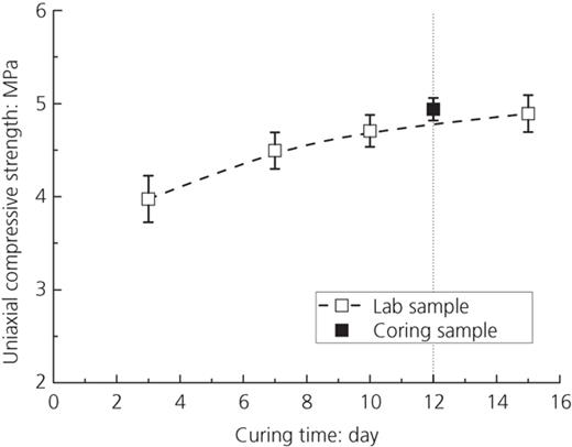 Fig. 2. Refer to the image caption for details.