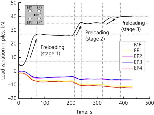 Fig. 5. Refer to the image caption for details.