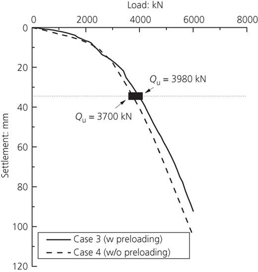 Fig. 8. Refer to the image caption for details.