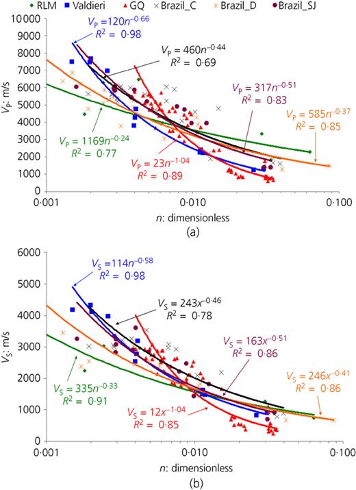 Fig. 4. Refer to the image caption for details.