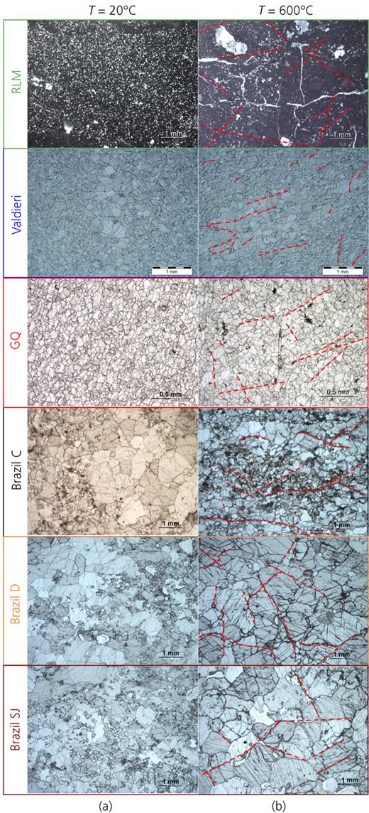Fig. 5. Refer to the image caption for details.