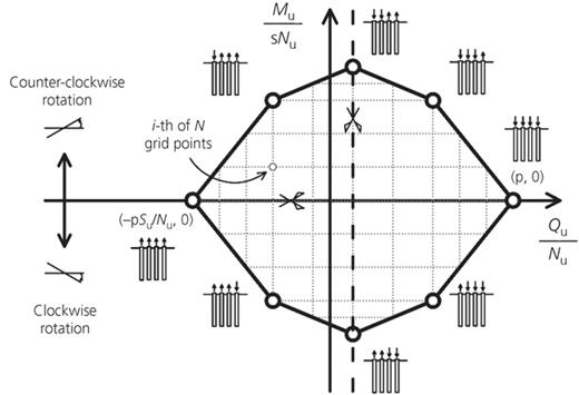 Fig. 1. Refer to the image caption for details.