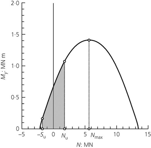 Fig. 4. Refer to the image caption for details.