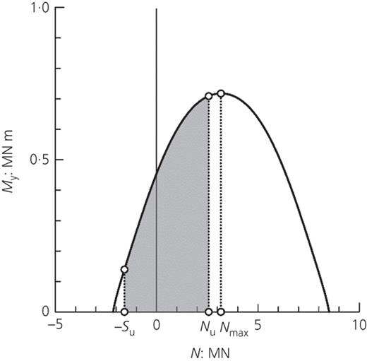 Fig. 6. Refer to the image caption for details.