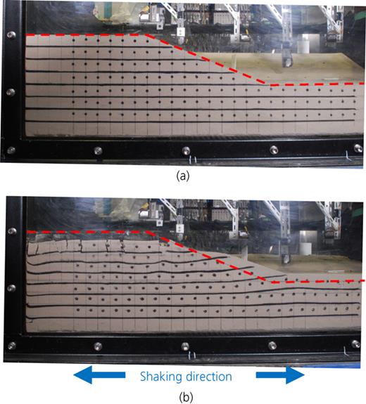 Fig. 5. Refer to the image caption for details.