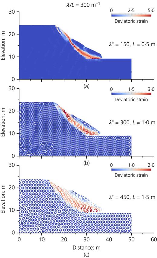 Fig. 11. Refer to the image caption for details.