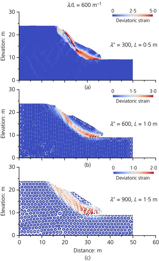 Fig. 12. Refer to the image caption for details.