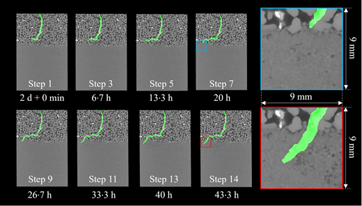 Fig. 4. Refer to the image caption for details.