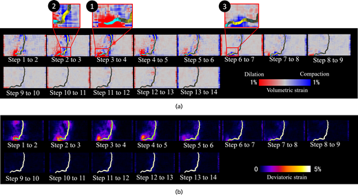 Fig. 5. Refer to the image caption for details.