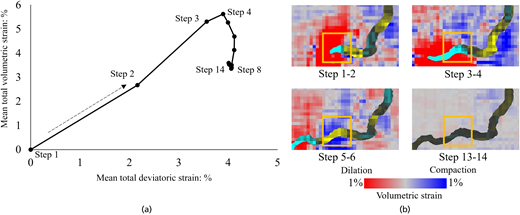 Fig. 6. Refer to the image caption for details.