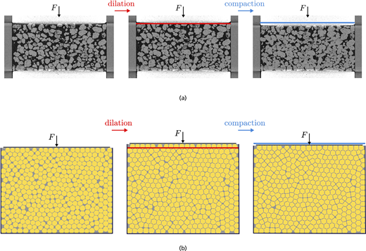Fig. 1. Refer to the image caption for details.