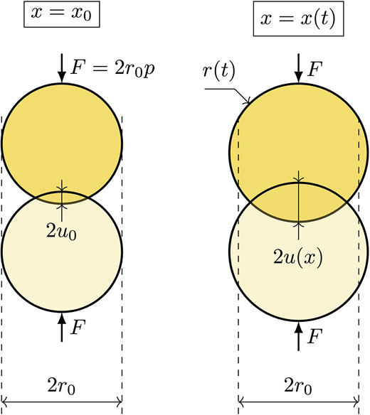 Fig. 3. Refer to the image caption for details.