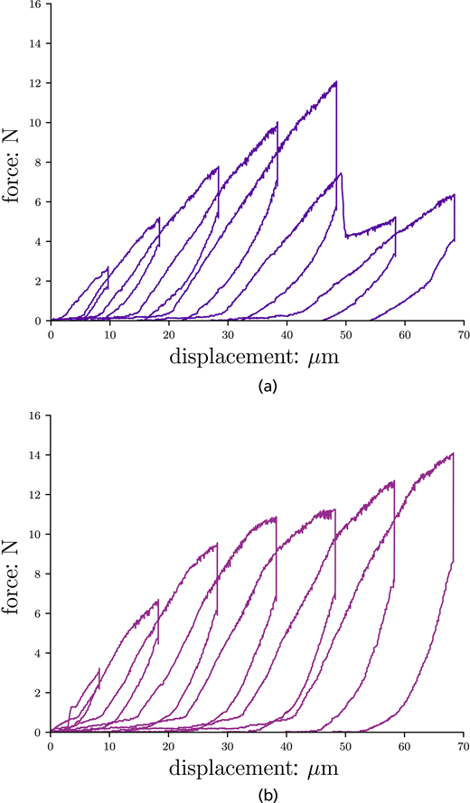 Fig. 6. Refer to the image caption for details.