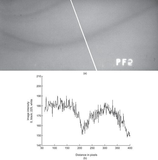 Figure 13 Refer to the image caption for details.