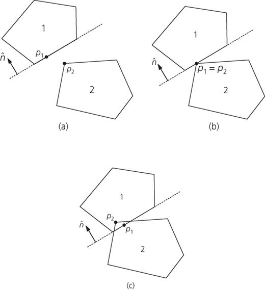 Fig. 1. Refer to the image caption for details.