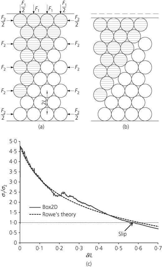Fig. 2. Refer to the image caption for details.