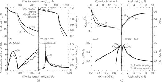 Fig. 9. Refer to the image caption for details.