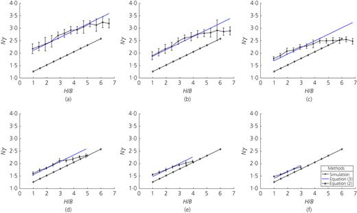 Fig. 4. Refer to the image caption for details.