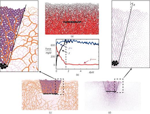 Fig. 6. Refer to the image caption for details.