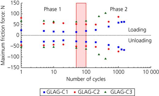 Fig. 3. Refer to the image caption for details.
