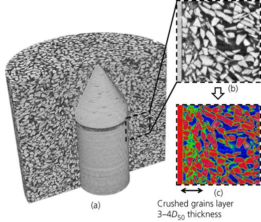 Fig. 4. Refer to the image caption for details.