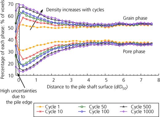 Fig. 8. Refer to the image caption for details.