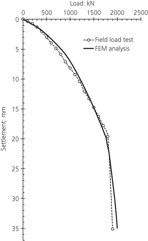 Fig. 3. Refer to the image caption for details.