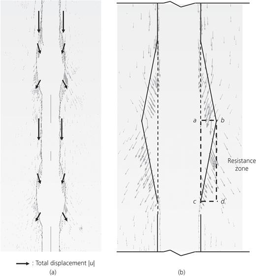 Fig. 4. Refer to the image caption for details.