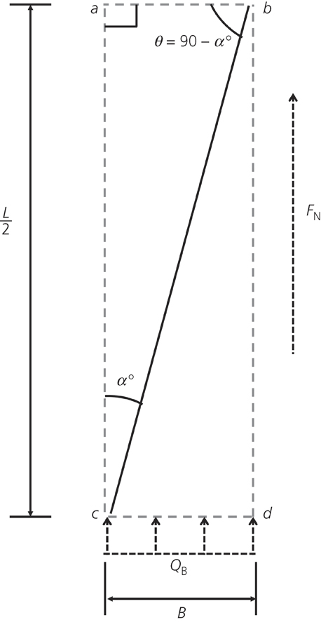 Fig. 5. Refer to the image caption for details.