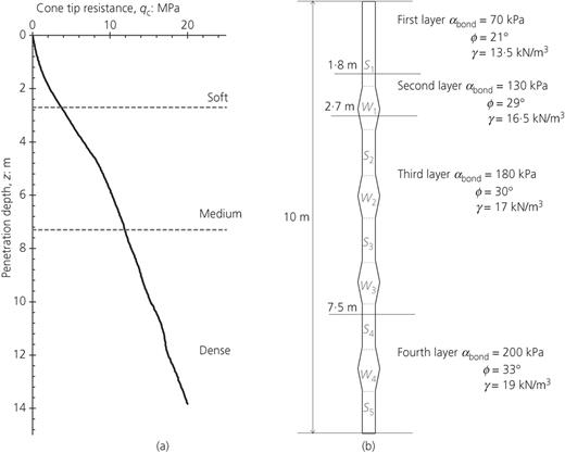 Fig. 7. Refer to the image caption for details.