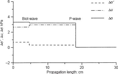 Fig. 19. Refer to the image caption for details.