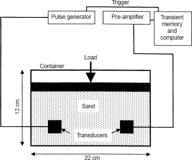Fig. 22. Refer to the image caption for details.