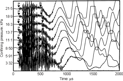 Fig. 26. Refer to the image caption for details.