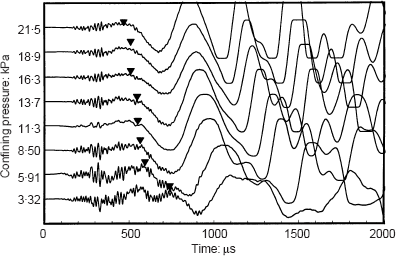 Fig. 27. Refer to the image caption for details.