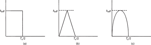 Fig. 9. Refer to the image caption for details.