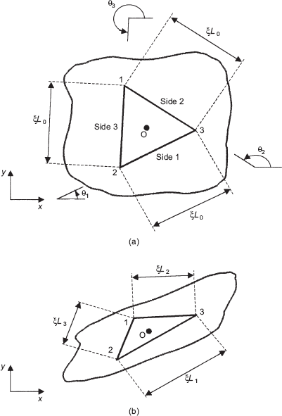 Fig. 3. Refer to the image caption for details.