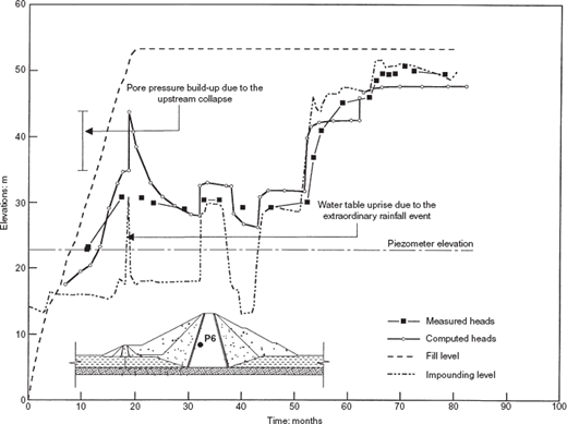 Fig. 18. Refer to the image caption for details.