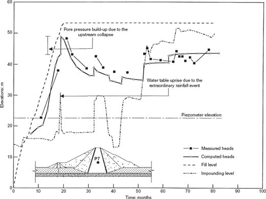 Fig. 19. Refer to the image caption for details.