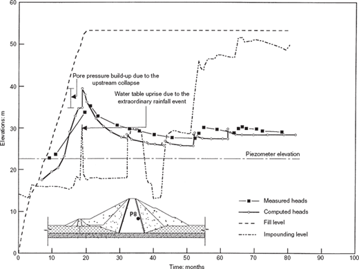 Fig. 20. Refer to the image caption for details.