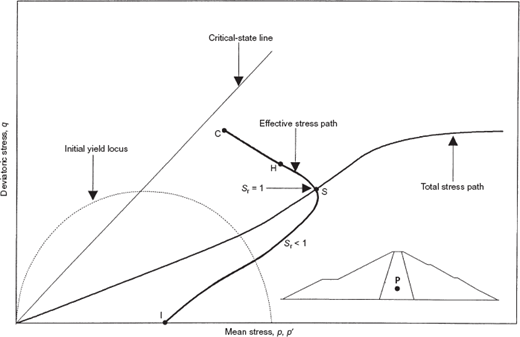 Fig. 21. Refer to the image caption for details.