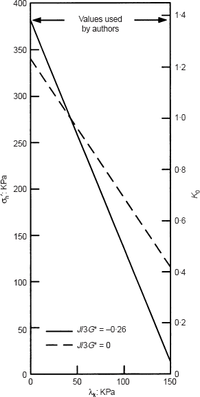 Fig. 9. Refer to the image caption for details.