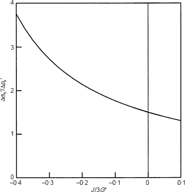 Fig. 10. Refer to the image caption for details.