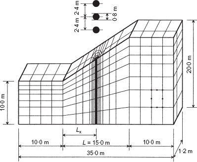 Fig. 22. Refer to the image caption for details.