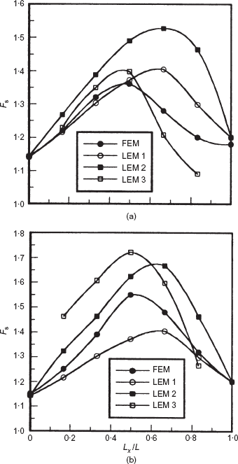 Fig. 23. Refer to the image caption for details.