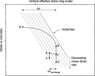 Fig. 17. Refer to the image caption for details.