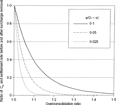 Fig. 19. Refer to the image caption for details.