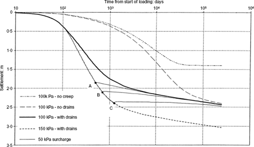 Fig. 20. Refer to the image caption for details.