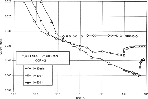 Fig. 21. Refer to the image caption for details.