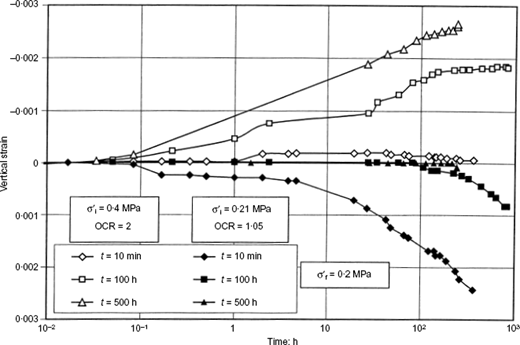 Fig. 22. Refer to the image caption for details.